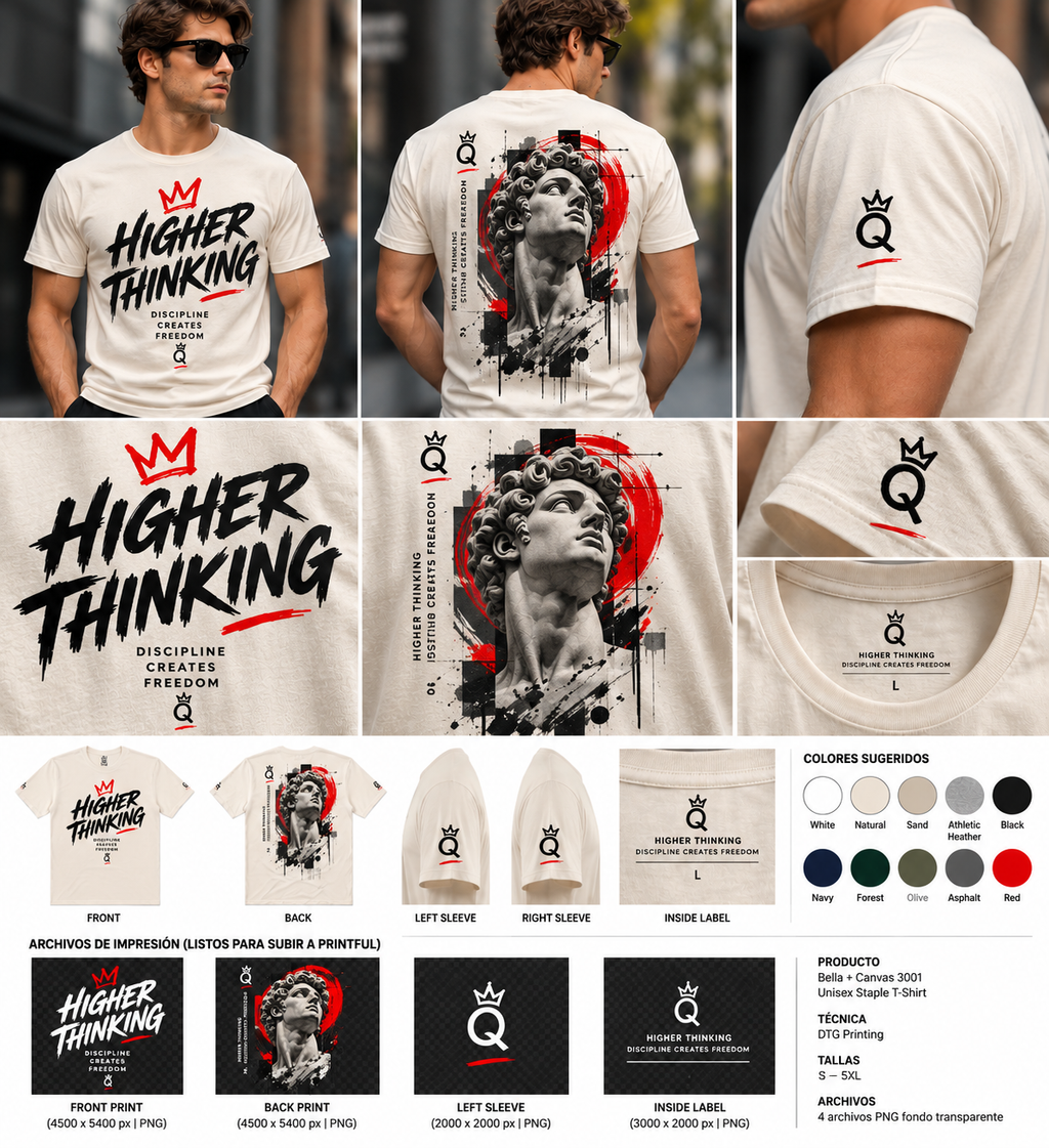 HIGHER THINKING — DROP 001 product presentation